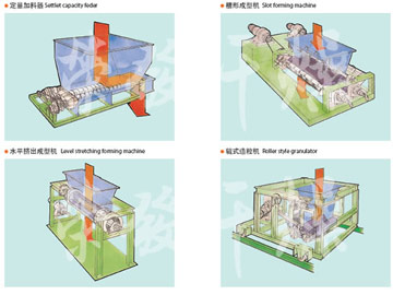 CG系列成形機(jī)